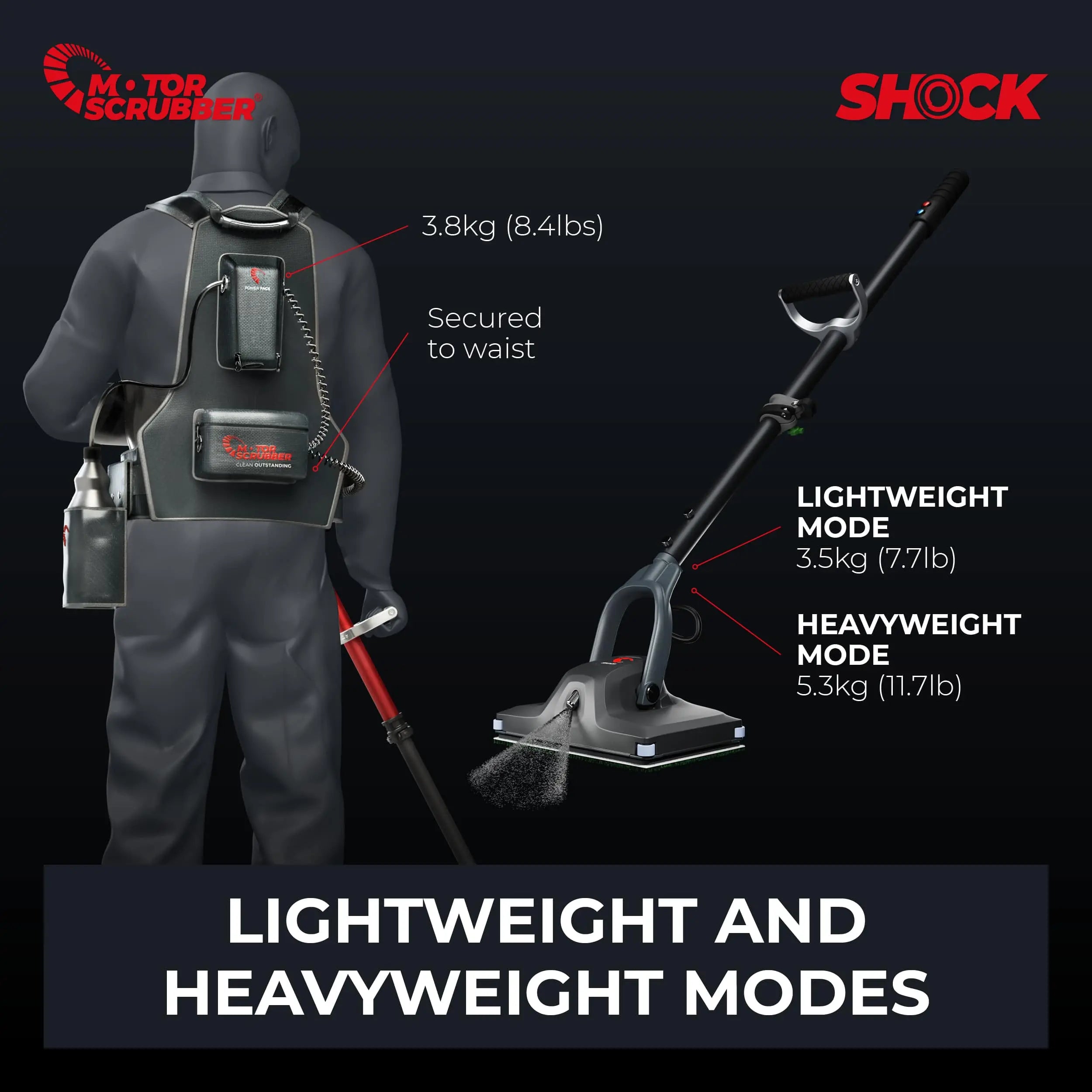 The MotorScrubber Shock floor scrubber is lightweight and also has a heavyweight mode. It can be secured to the user's waist.