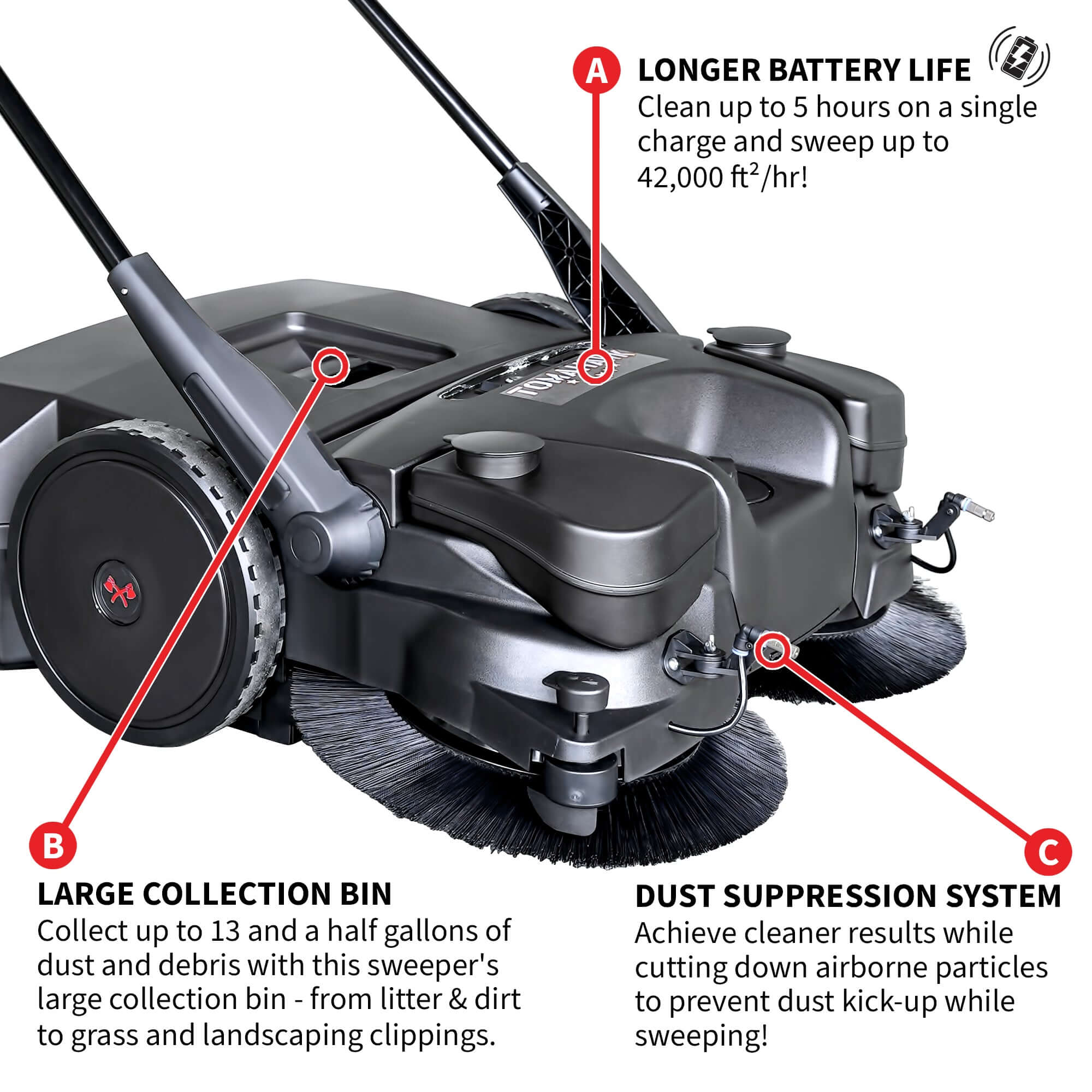 Tomahawk Power Push Sweeper has a longer battery life, large collection bin and dust suppression system.